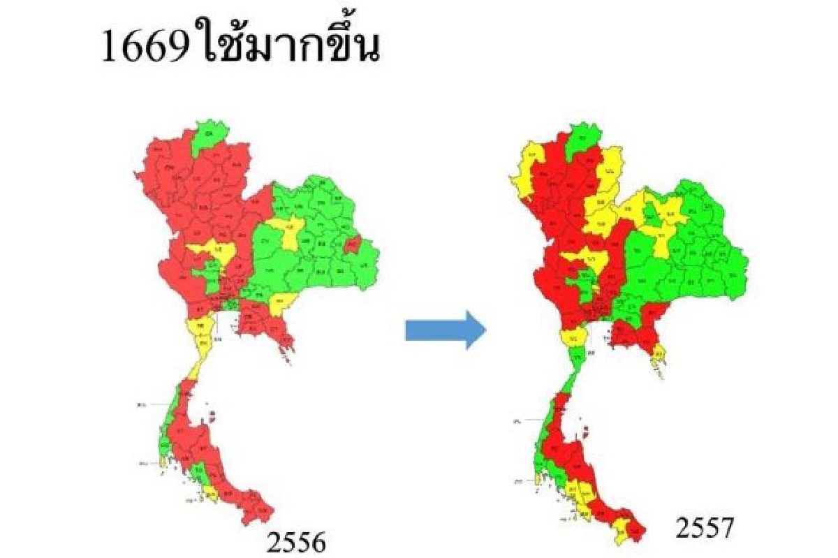 สพฉ.ชูผลงานช่วยผู้ป่วยในพื้นที่ห่างไกล สพฉ.ชูผลงานช่วยผู้ป่วยในพื้นที่ห่างไกล