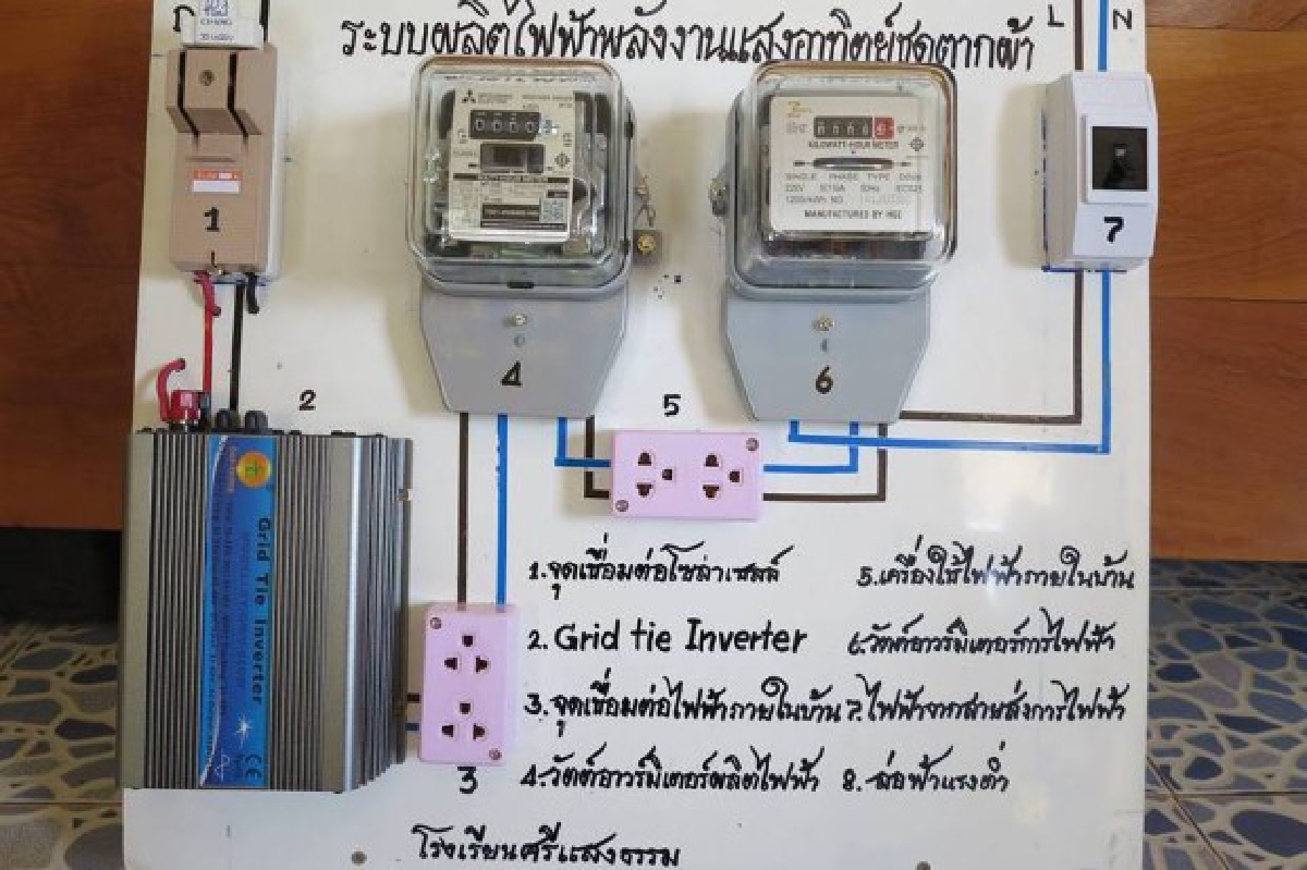 กฟภ.เตือนผลิตไฟฟ้าใช้เองเชื่อมสายส่งโดยไม่ได้รับอนุญาตผิดกม. กฟภ.เตือนผลิตไฟฟ้าใช้เองเชื่อมสายส่งโดยไม่ได้รับอนุญาตผิดกม.