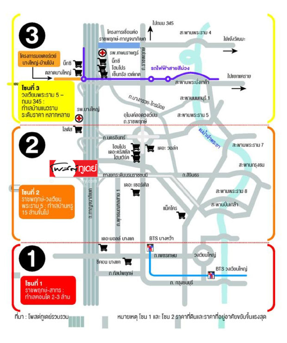 ‘ราชพฤกษ์’ ทำเลทอง กทม.ตะวันตก ‘ราชพฤกษ์’ ทำเลทอง กทม.ตะวันตก