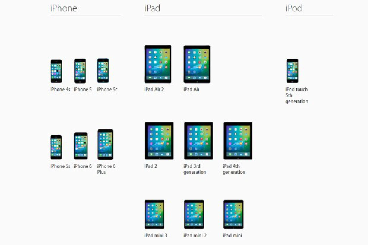 สรุปฟีเจอร์ใหม่ใน'iOS9' (มีคลิป)