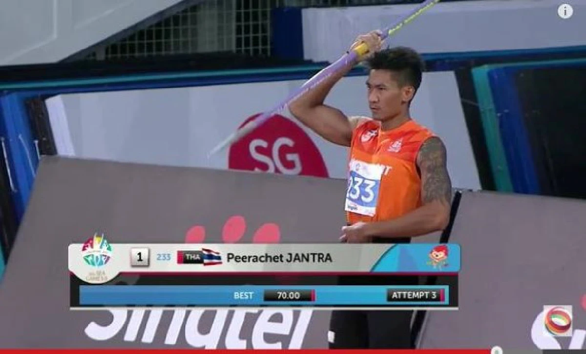 "#นักกีฬาหล่อบอกด้วย" แฮชแท็กสุดฮิตสนั่นโซเชียล