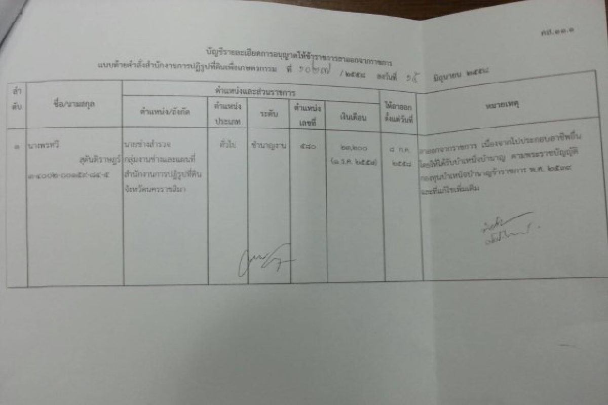 เลขาฯสปก.เซ็นให้นายช่างรังวัดพัวพันออกโฉนดที่สปก.ลาออก เลขาฯสปก.เซ็นให้นายช่างรังวัดพัวพันออกโฉนดที่สปก.ลาออก