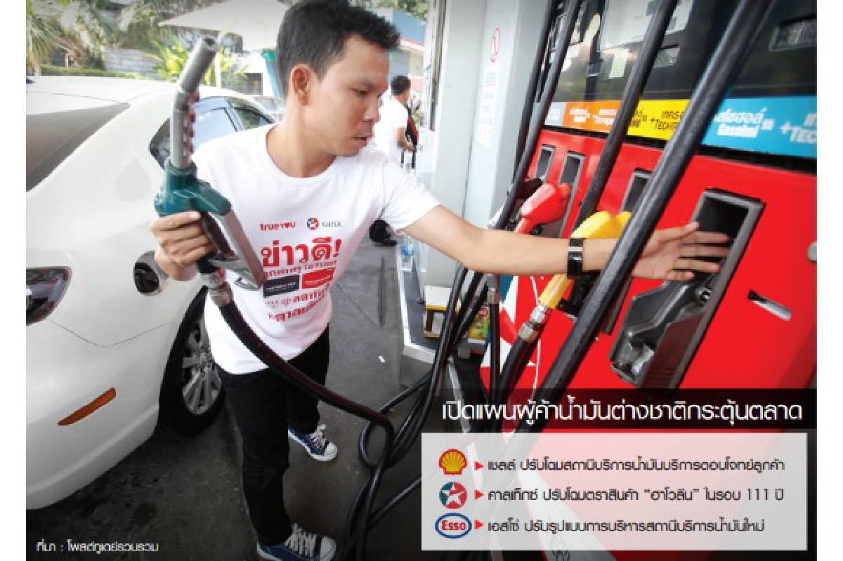 3 แบรนด์น้ำมันต่างชาติ ปรับทัพรีแบรนด์ครั้งใหญ่ 3 แบรนด์น้ำมันต่างชาติ ปรับทัพรีแบรนด์ครั้งใหญ่