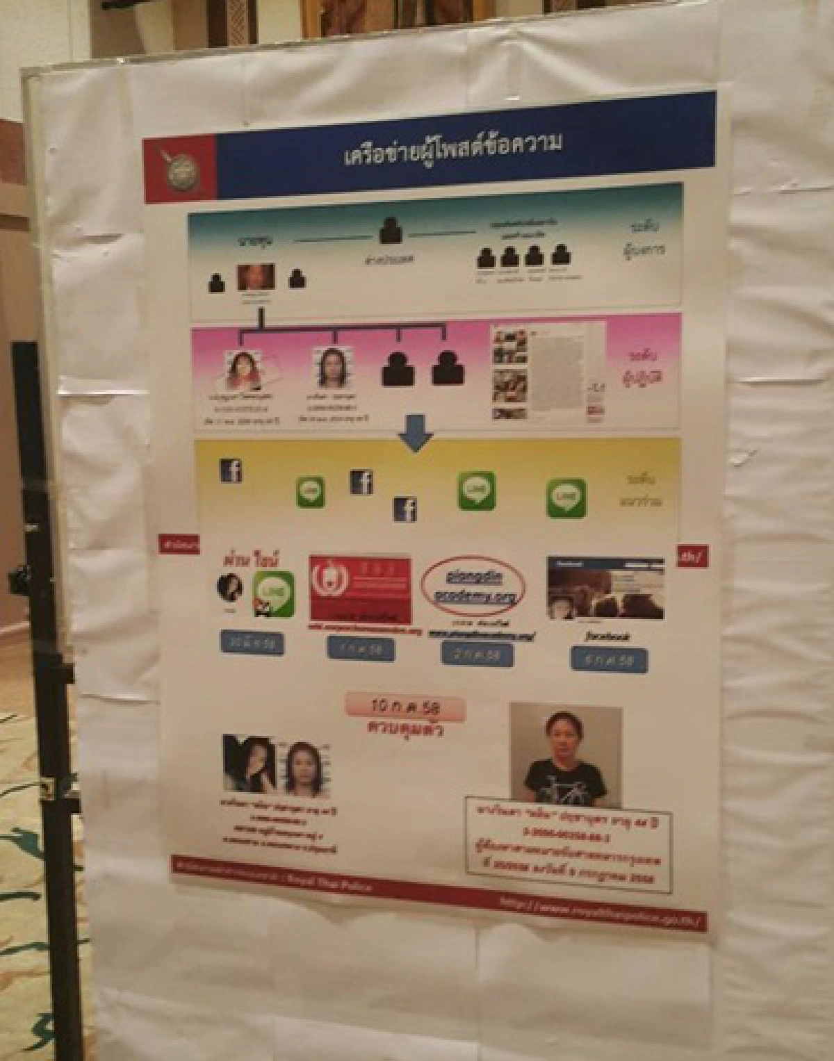 'สาวปทุมฯ' รับโพสต์กุข่าว'บิ๊กตู่'โอนหมื่นล้าน