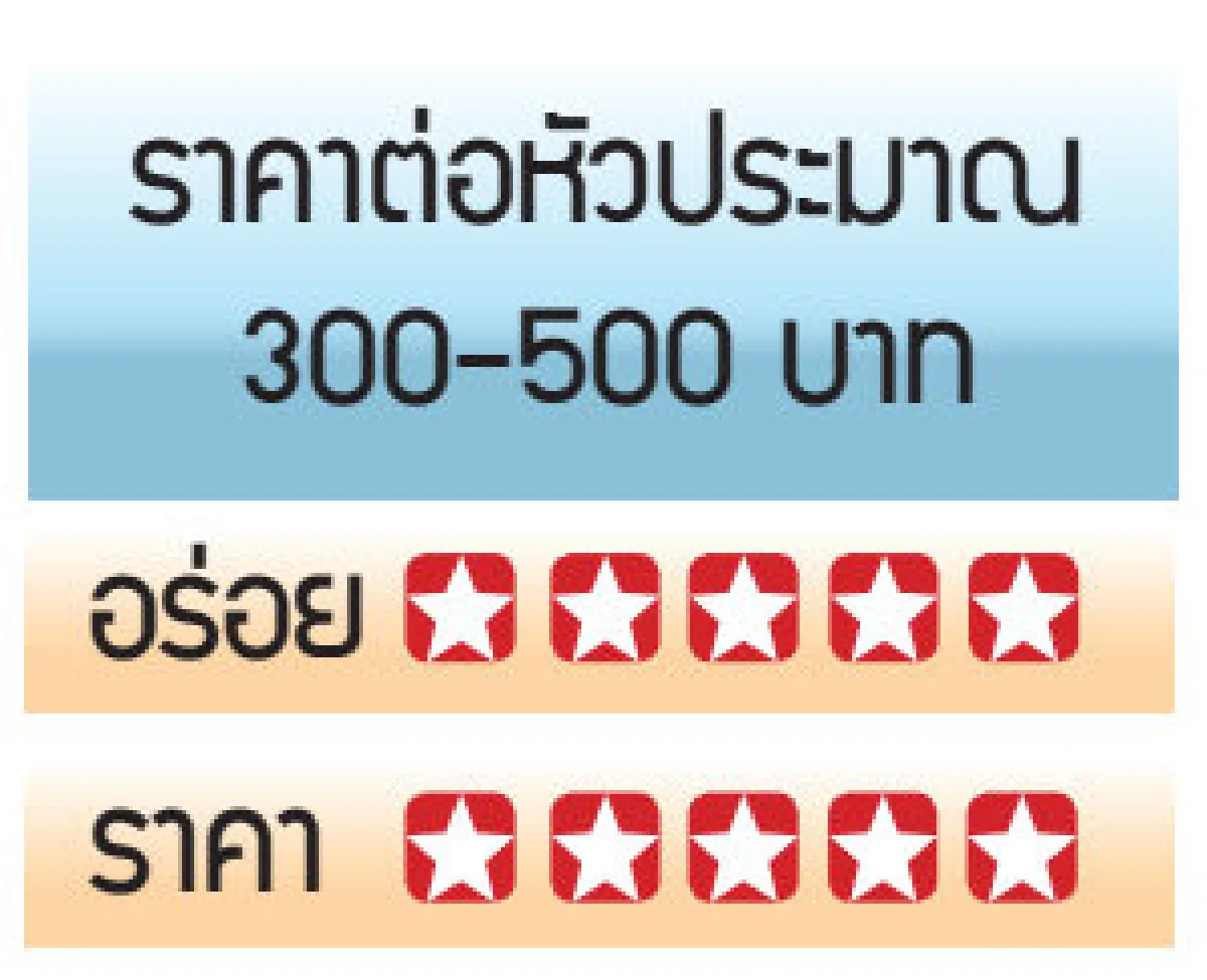 "ซี สเตชั่น" ดีไอวายซีฟู้ด