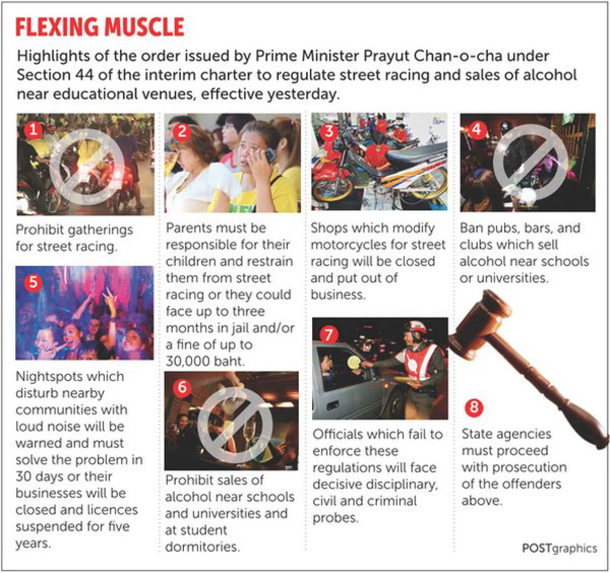 Prayut bans street races, alcohol near schools