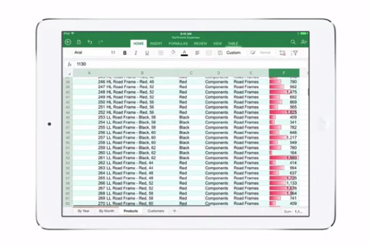 ชาวไทยโหลดแอพ'ไมโครซอฟท์ ออฟฟิศ'ผ่านแอพสโตร์ได้แล้ว"ฟรี!"