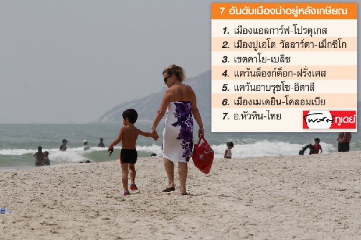 "หัวหิน" ติดโผเมืองน่าอยู่หลังเกษียณ "หัวหิน" ติดโผเมืองน่าอยู่หลังเกษียณ