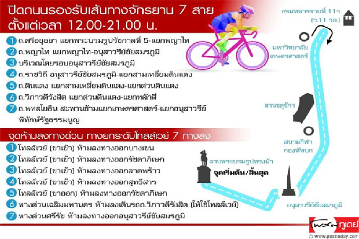 ประชาชนทยอยรอร่วมกิจกรรมปั่นเพื่อแม่