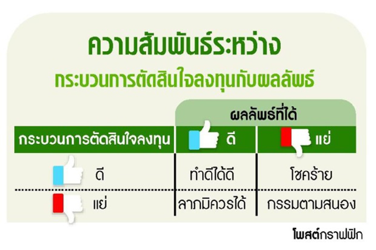 ตื่นตัว แต่อย่าตื่นตระหนก ตื่นตัว แต่อย่าตื่นตระหนก