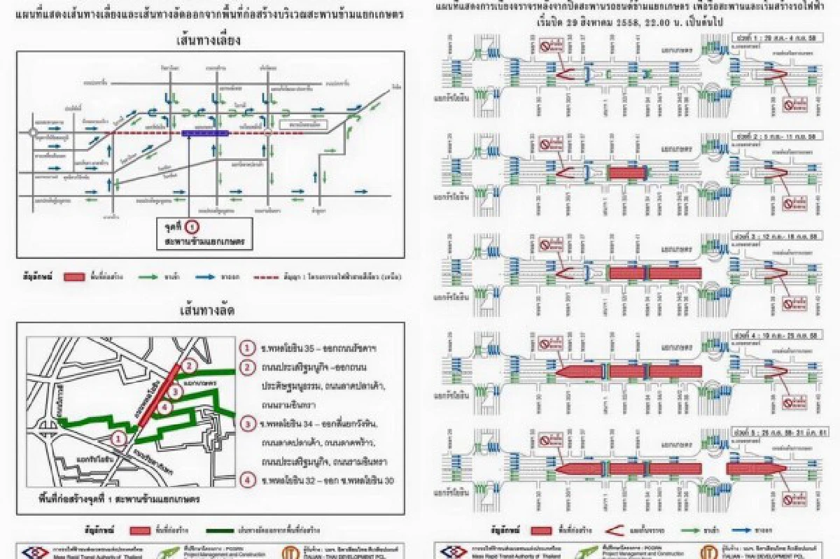 ปิดจราจรสะพานข้ามแยกเกษตร24ชม.เริ่ม29ส.ค.