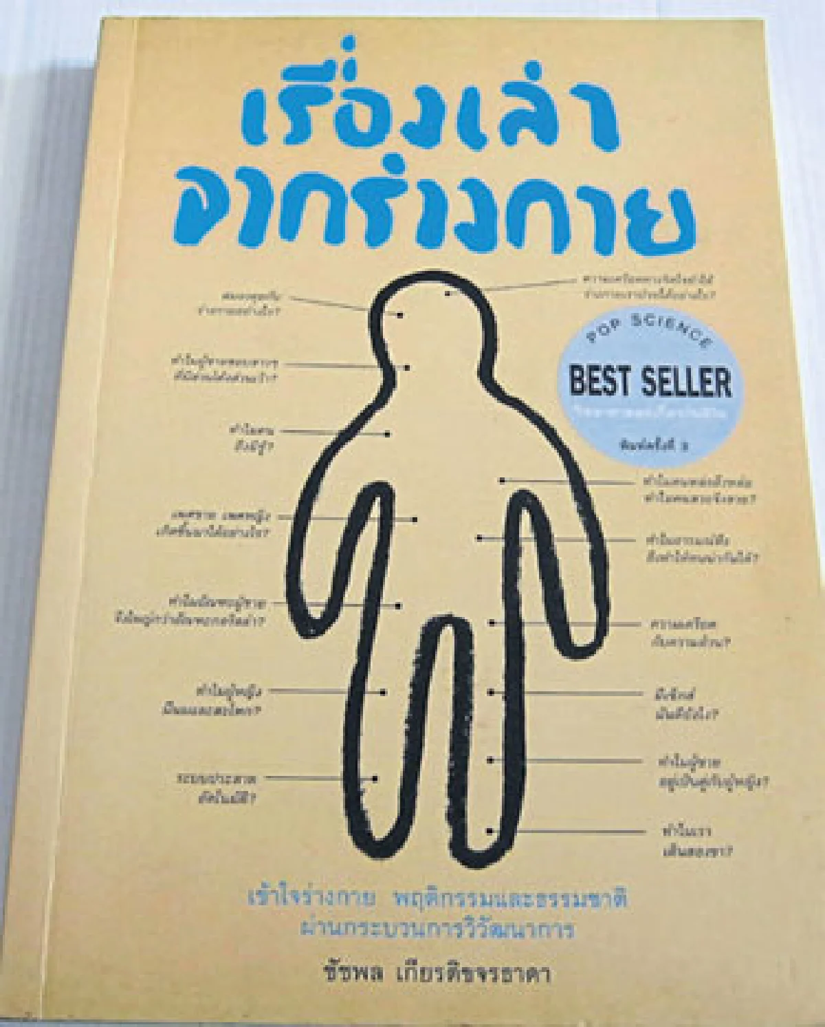 หนังสือสร้างสมาธิ ‘เจษฎ์พิพัฒ ติละพรพัฒน์’