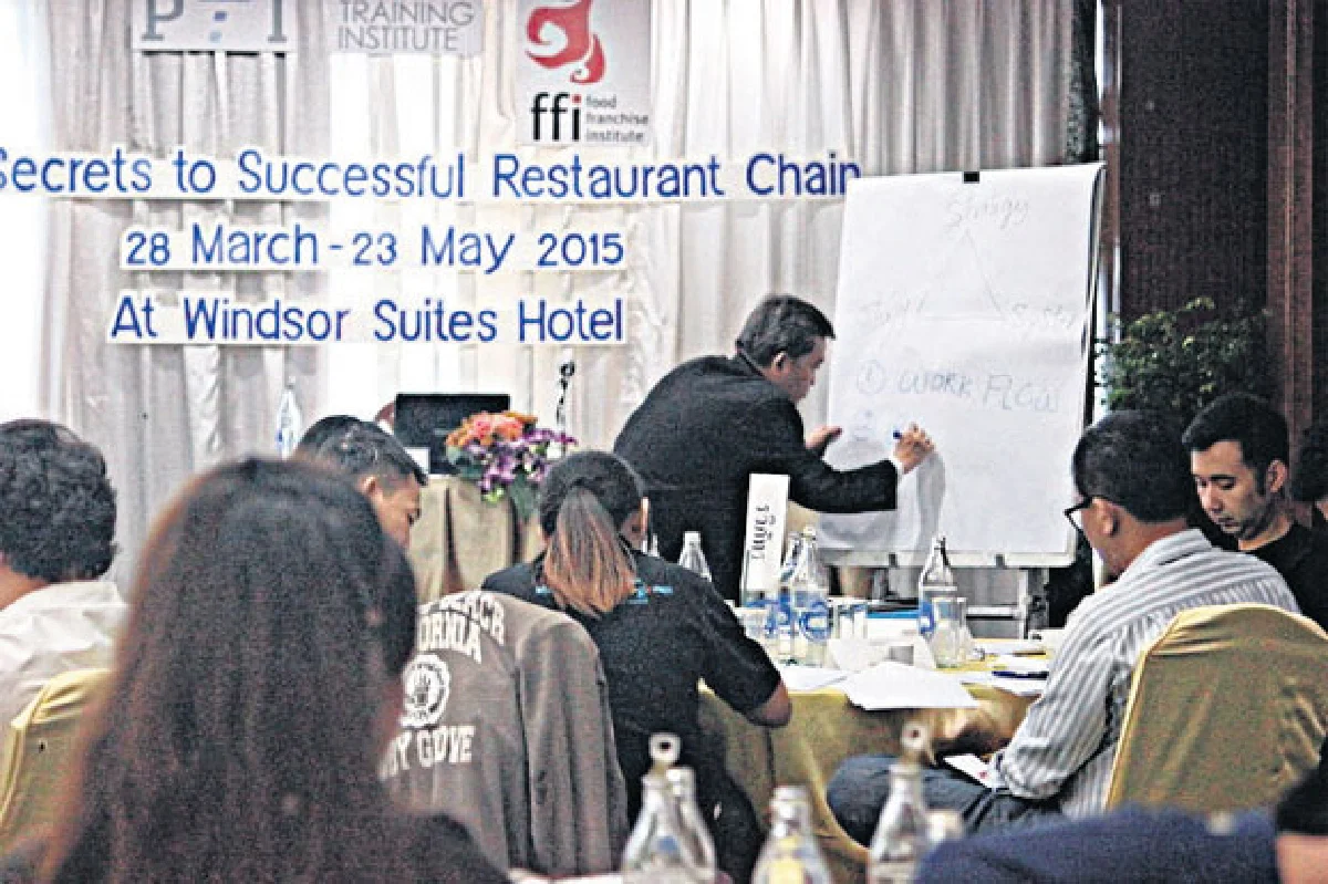 ขยายร้านสาขาอย่างไร ให้ประสบความสำเร็จ