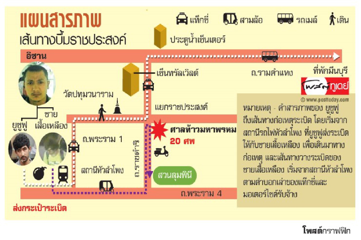 ผงะ "อิซาน" ใช้เฟซบุ๊กกระตุ้นแค้น ผงะ "อิซาน" ใช้เฟซบุ๊กกระตุ้นแค้น