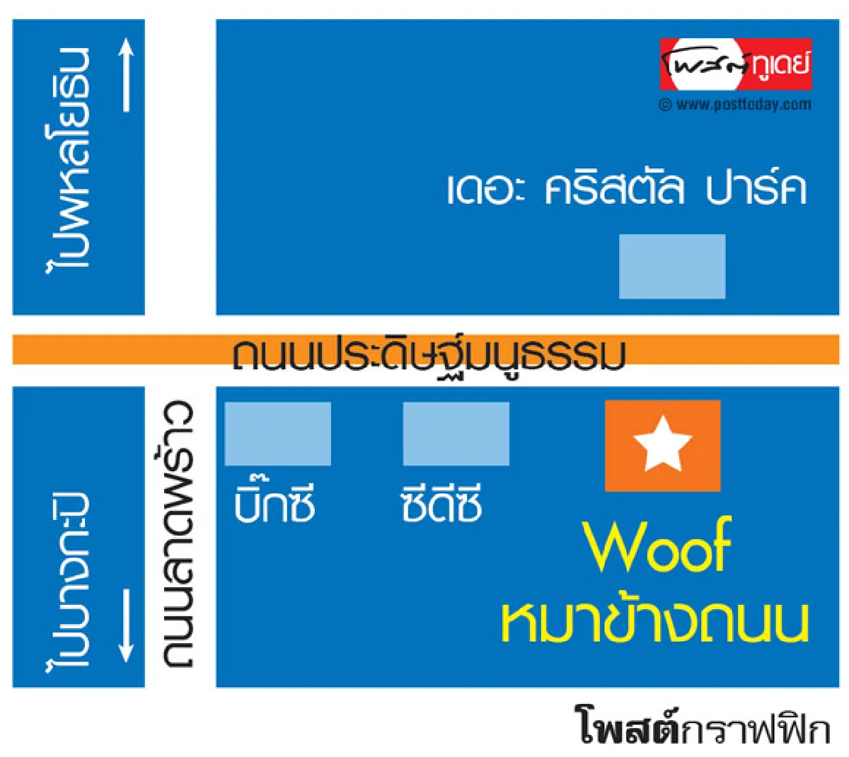 Roadsidedog ร้านเก๋ๆ ของคนรักหมา