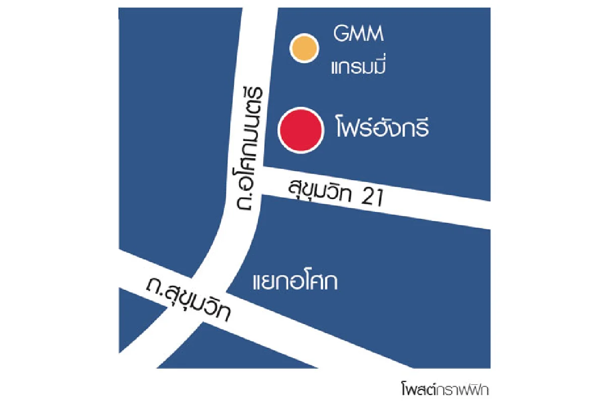 ชิลก่อนกลับบ้าน โฟร์ฮังกรี