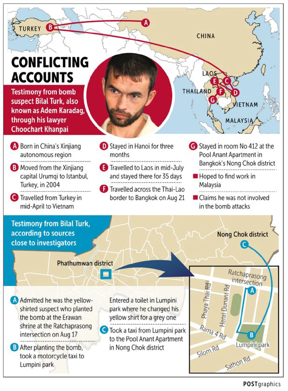 Suspect confesses, but police want more evidence (Updated)