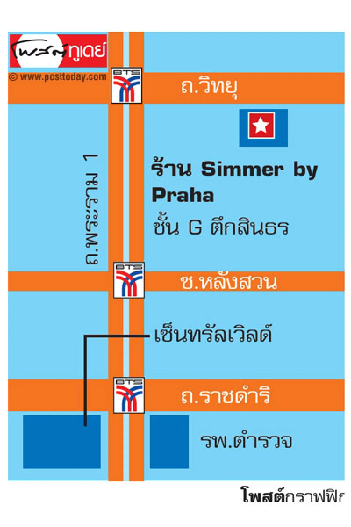 ซิมเมอร์ บาย ปราก อาหารไทยยังไงก็โดน