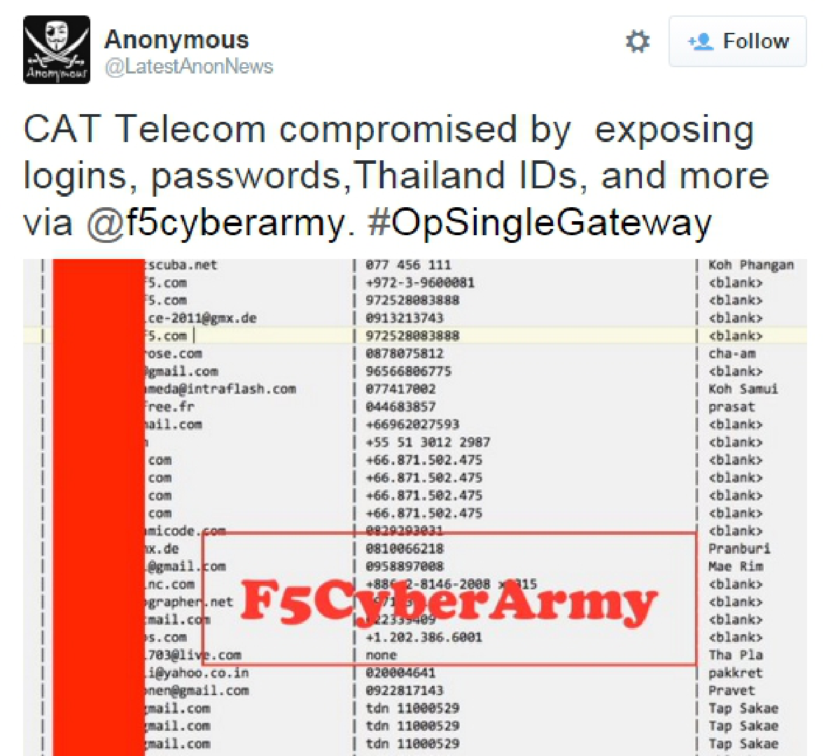 International hackers attack CAT Telecom