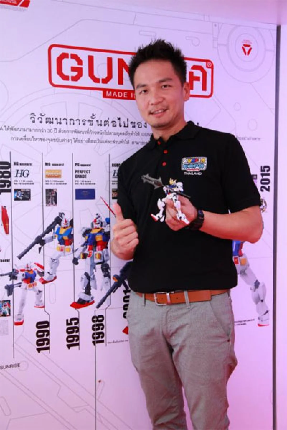 ผู้ชายหัวใจกันดั้ม