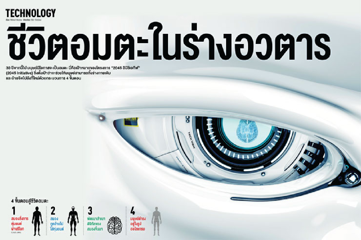 ชีวิตอมตะในร่างอวตาร ชีวิตอมตะในร่างอวตาร