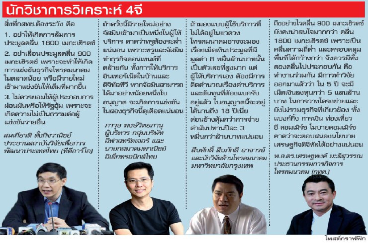 การปรับตัวของบริษัทเกมในตลาดไทยที่มีการแข่งขันสูงและเปลี่ยนแปลงเร็ว