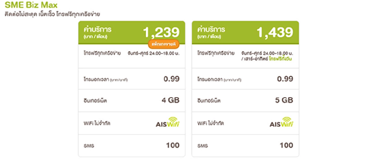 ทะยานสู่ธุรกิจเบอร์หนึ่งด้วย AIS SME BizMatch