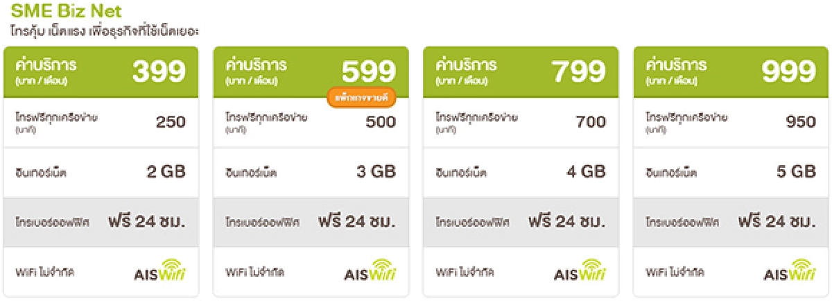 ทะยานสู่ธุรกิจเบอร์หนึ่งด้วย AIS SME BizMatch