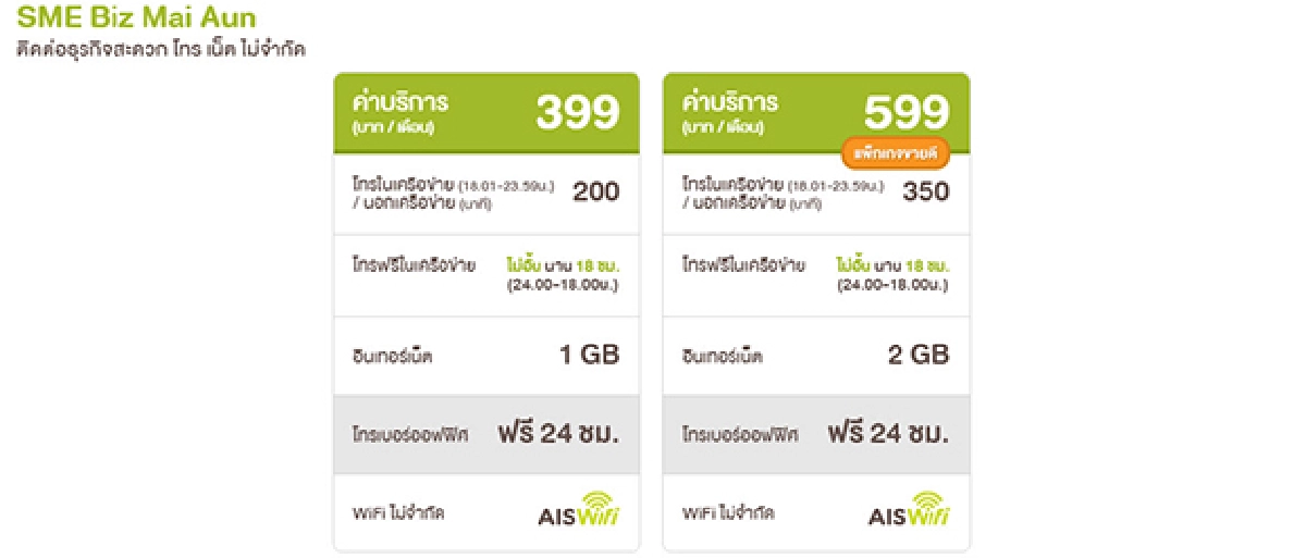 ทะยานสู่ธุรกิจเบอร์หนึ่งด้วย AIS SME BizMatch