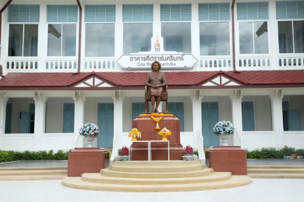 เด็กไทยรุ่นใหม่ก้าวไกลในดนตรีคลาสสิก