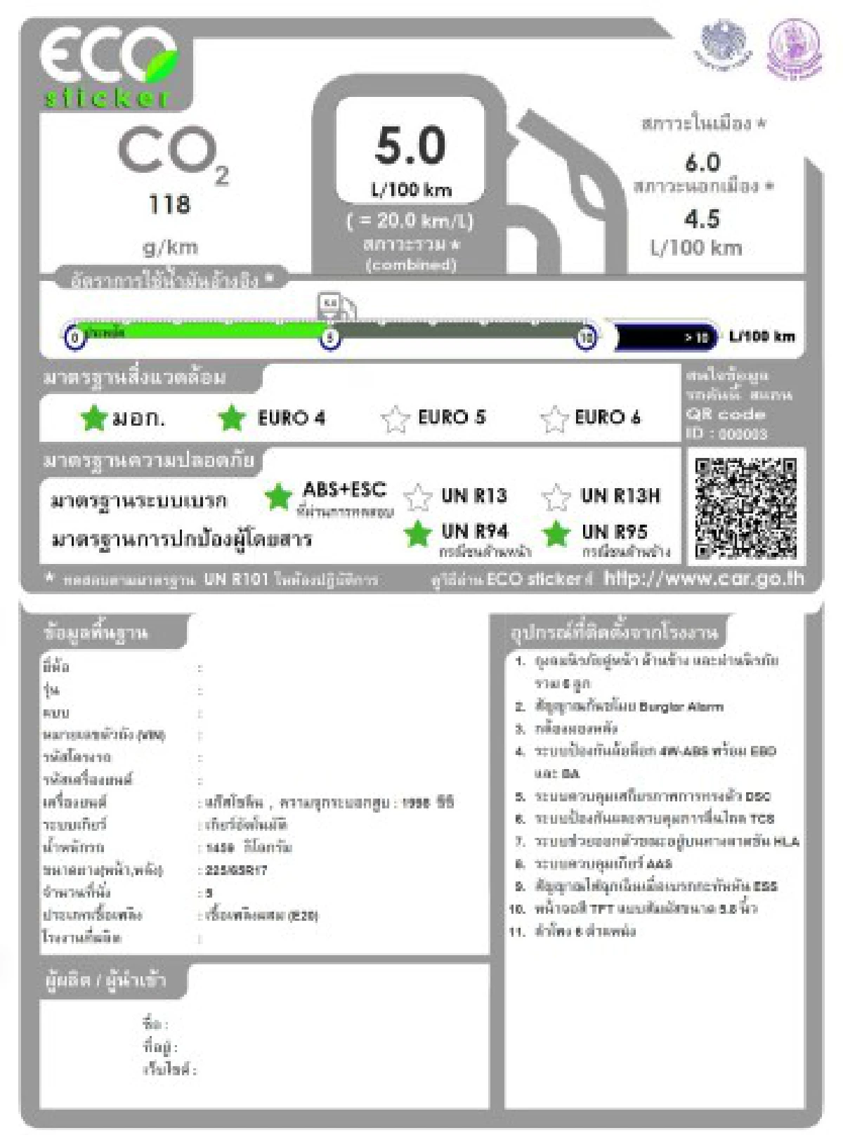 เปิดโพยภาษีใหม่ปี’59 รถรุ่นไหนจ่ายเพิ่มเท่าไหร่