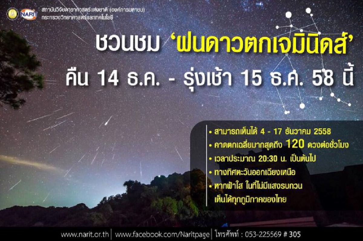 สดร.ชวนชมฝนดาวตกคืน14ธ.ค.คาดมีอัตราตกสูง120ดวงต่อชม. สดร.ชวนชมฝนดาวตกคืน14ธ.ค.คาดมีอัตราตกสูง120ดวงต่อชม.
