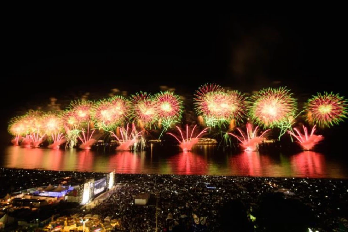 รวมภาพบรรยากาศฉลองปีใหม่ 2016 จากทั่วโลก