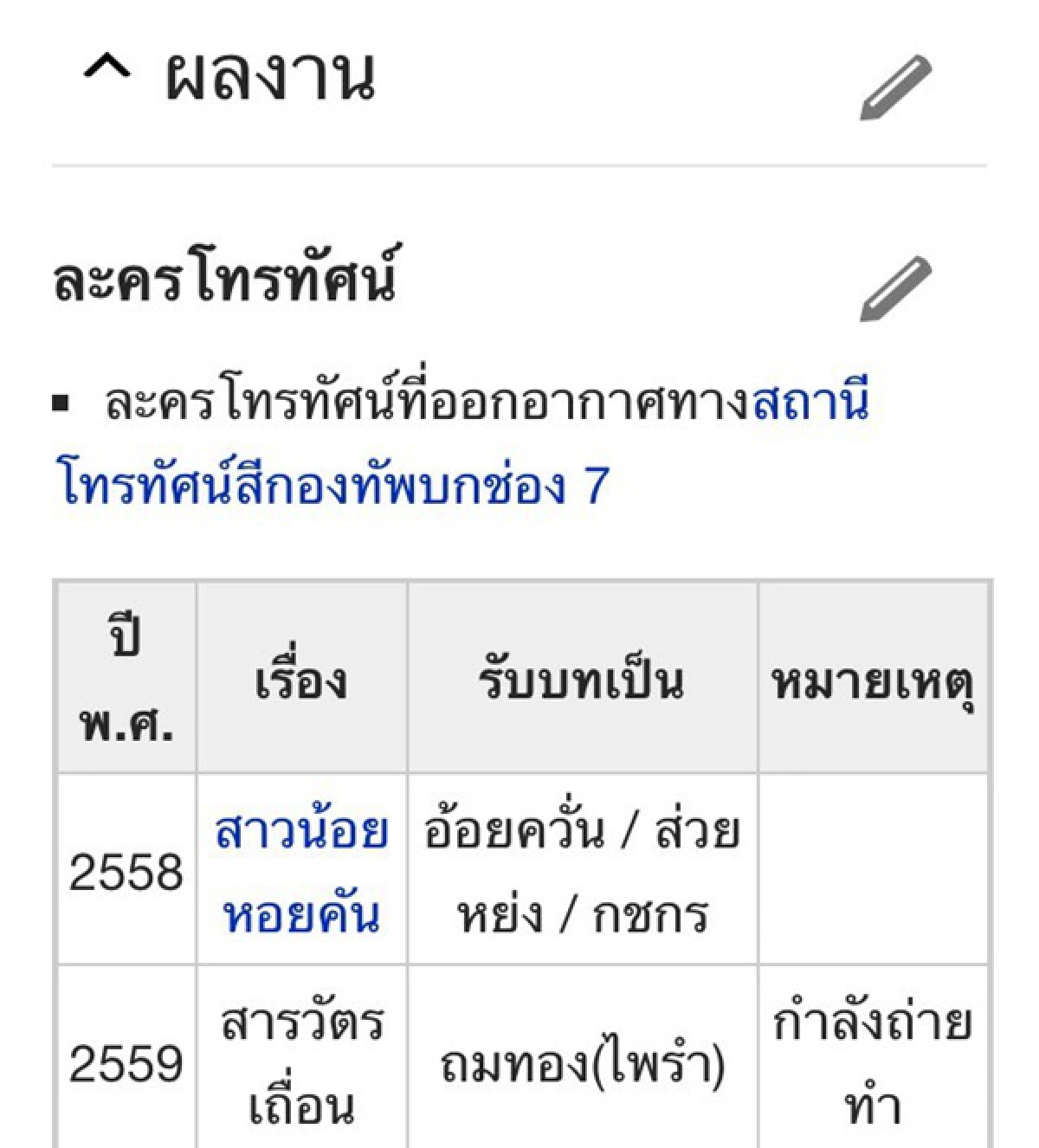แรงได้อีก?! พีพี พัชญา ถูกมือดีแก้ไขประวัติในวิกิพีเดีย