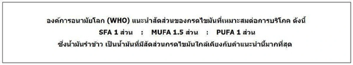 3 ข้อต้องรู้! เลือกน้ำมันอย่างไรให้ดีต่อสุขภาพ