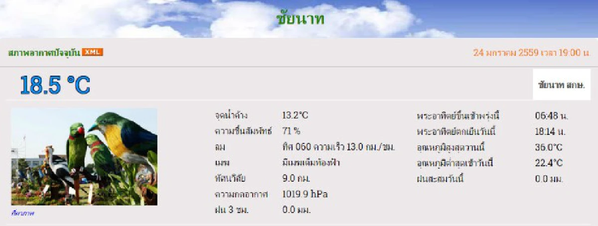 อุณหภูมิลดฮวบ! หลายจังหวัดหนาวยะเยือก