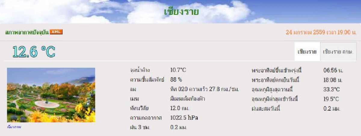 อุณหภูมิลดฮวบ! หลายจังหวัดหนาวยะเยือก