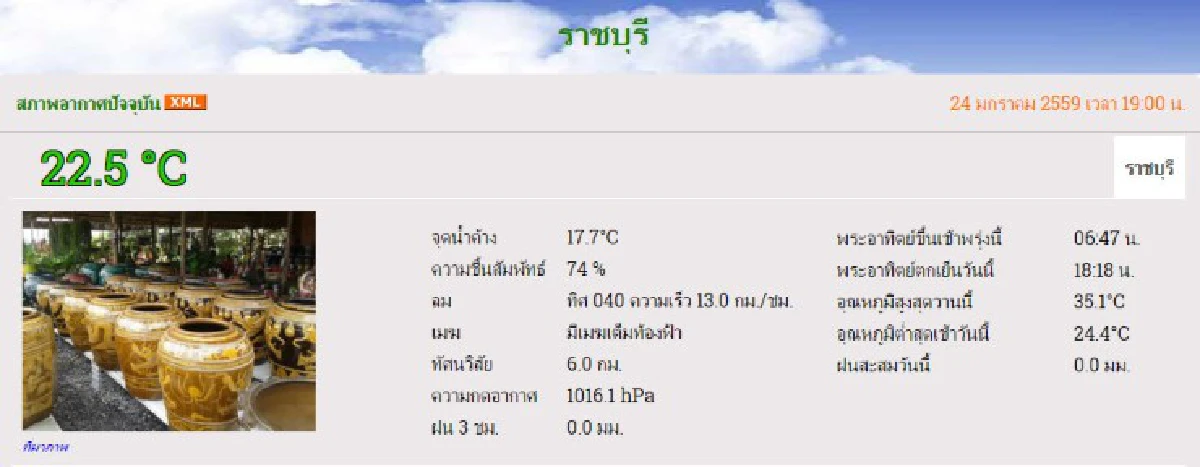 อุณหภูมิลดฮวบ! หลายจังหวัดหนาวยะเยือก