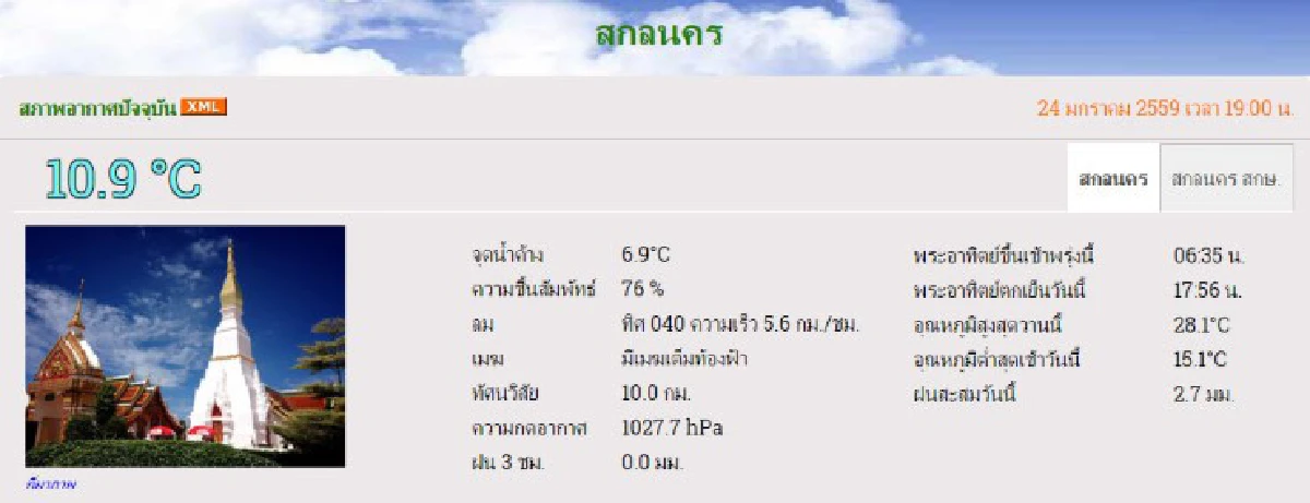 อุณหภูมิลดฮวบ! หลายจังหวัดหนาวยะเยือก