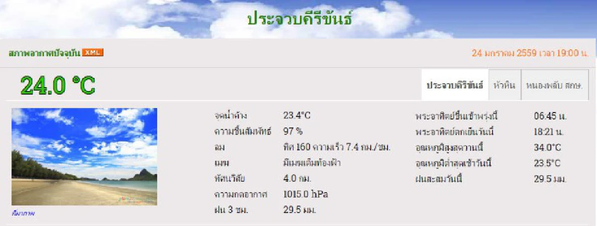 อุณหภูมิลดฮวบ! หลายจังหวัดหนาวยะเยือก