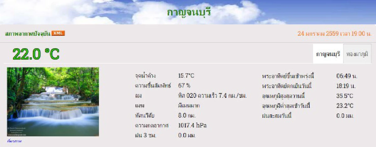 อุณหภูมิลดฮวบ! หลายจังหวัดหนาวยะเยือก