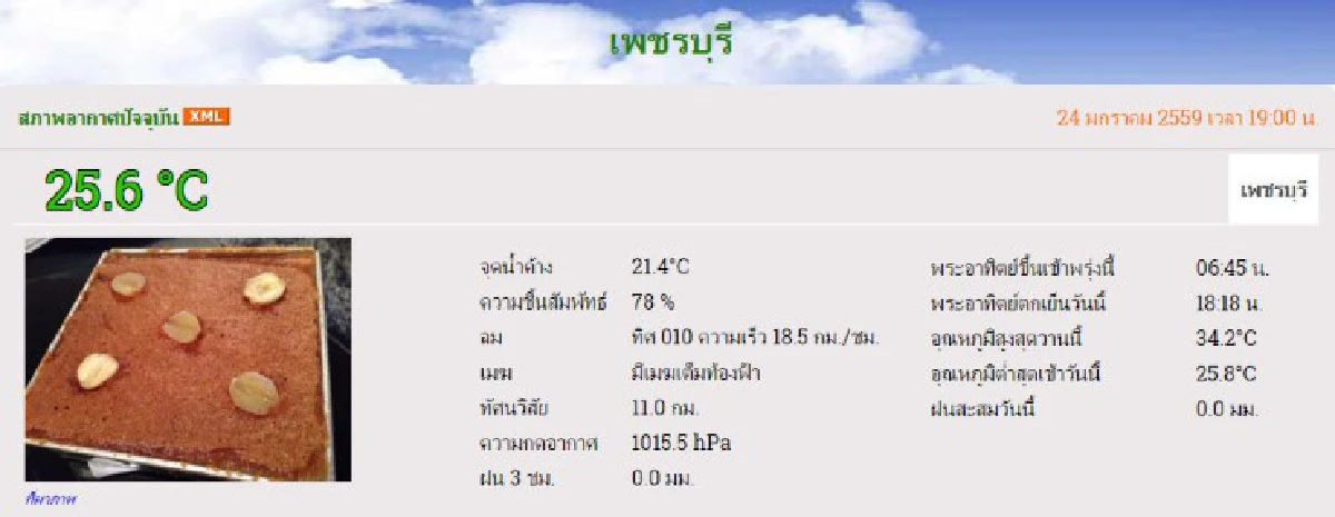 อุณหภูมิลดฮวบ! หลายจังหวัดหนาวยะเยือก