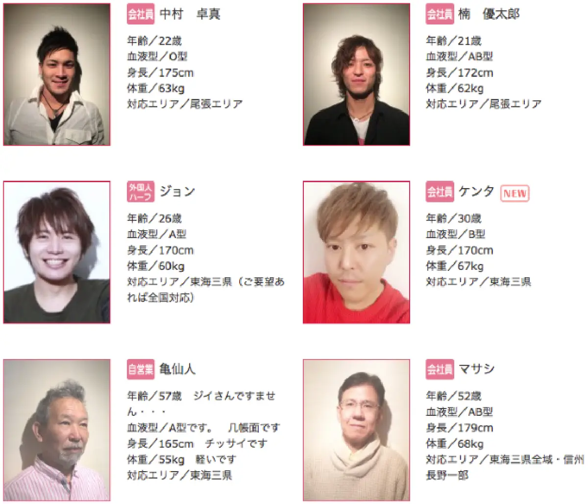 สาวโสดฟัง!ญี่ปุ่นเสนอบริการ"ให้เช่าแฟน" ทั้งหนุ่มยันแก่