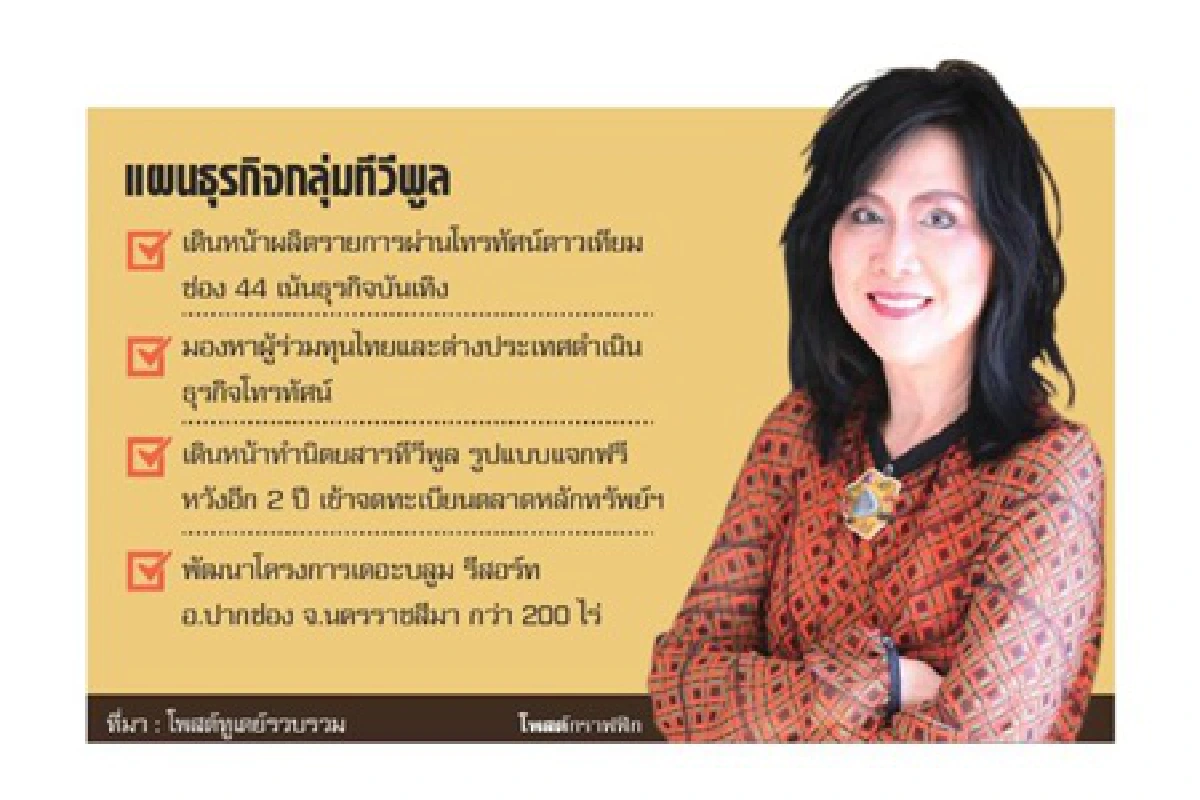 "เจ๊ติ๋ม"เปิดศึกกสทช.ฟ้องเรียกค่าเสียหาย