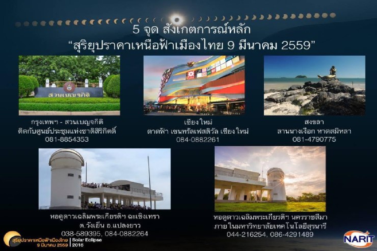 ร่วมชมสุริยุปราคาใน5จุดสังเกตการณ์ทั่วไทย ร่วมชมสุริยุปราคาใน5จุดสังเกตการณ์ทั่วไทย