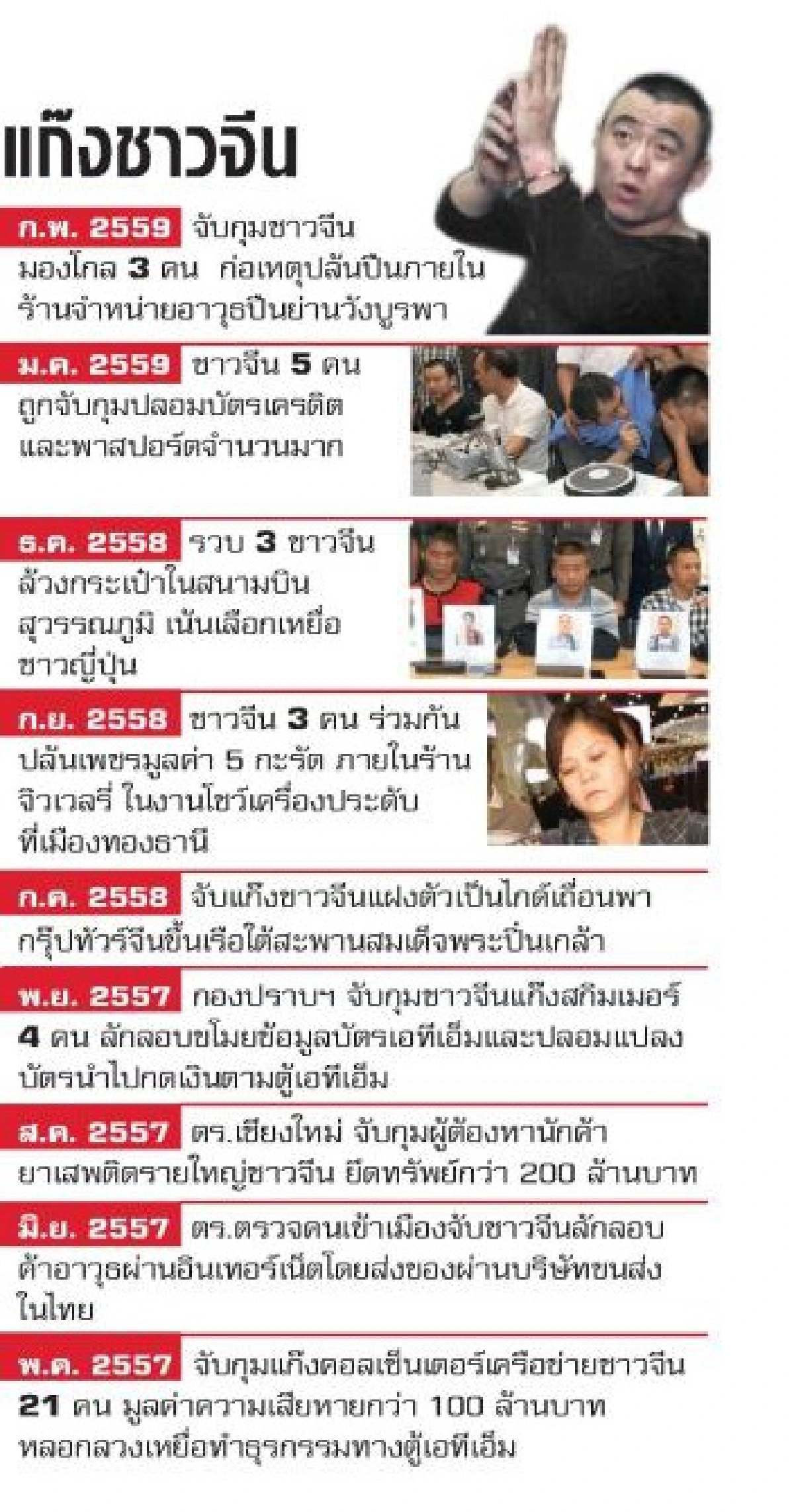 โจรจีนอาละวาด! 5 ปีคดีเพียบ "เข้าออกง่าย ไร้ตรวจสอบ"