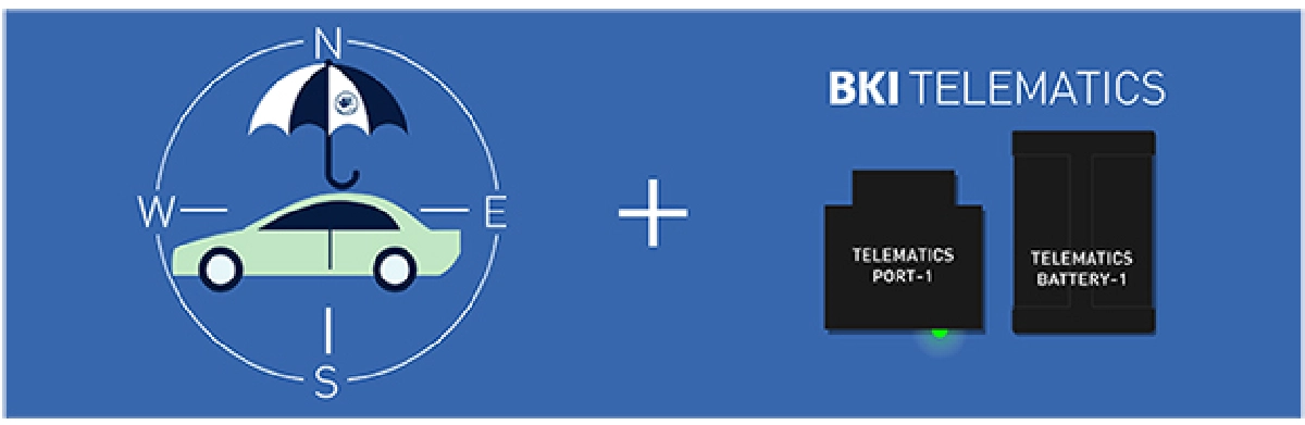 ประกันรถยุคใหม่ ไม่ใช่แค่ชนแล้วซ่อม BKI telematics การันตีโดย ICT BEST PRACTICE AWARD และหนุ่ย แบไต๋
