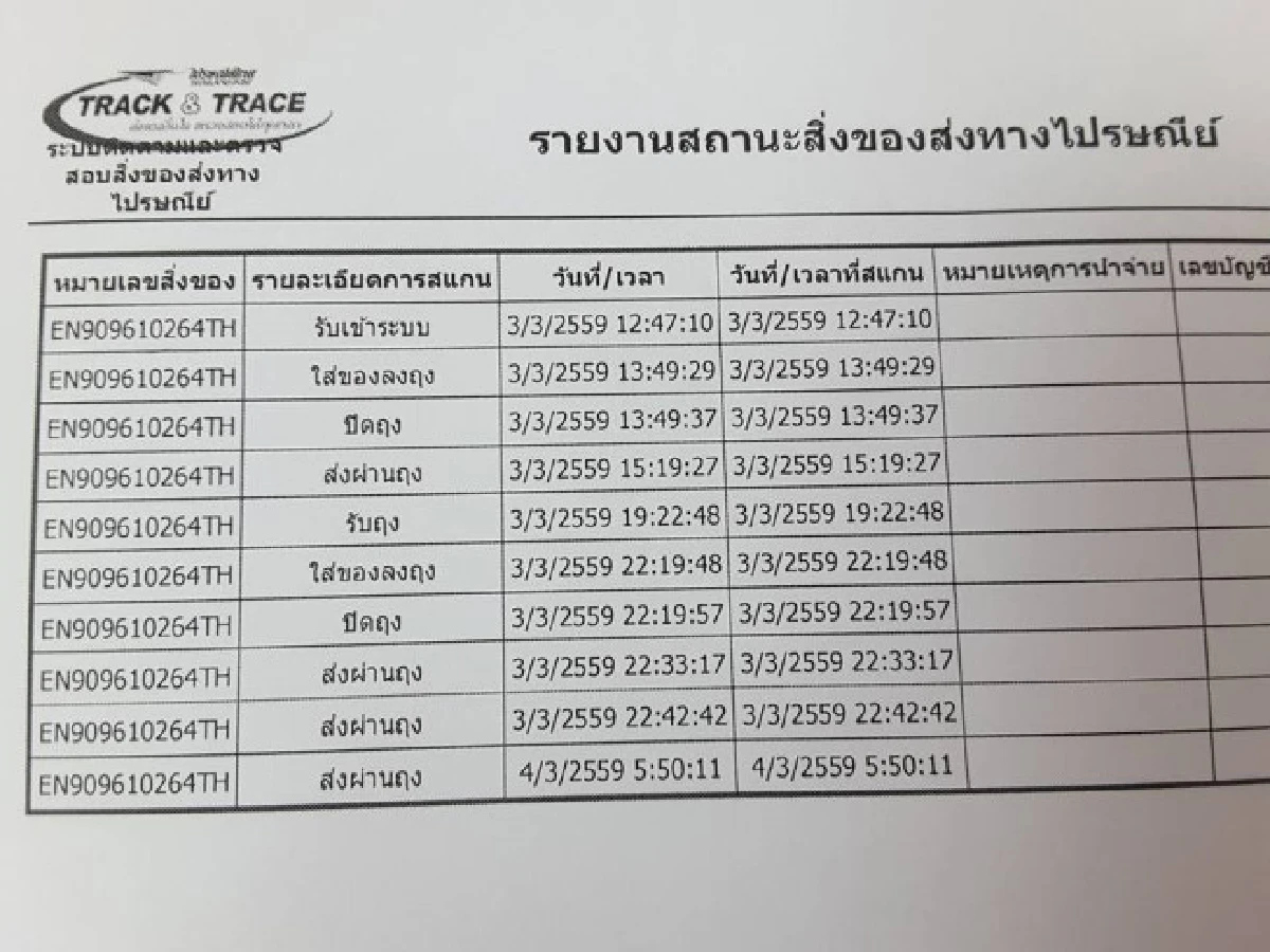 โวยส่งปืนผ่านไปรษณีย์อย่างถูกต้องแต่กลับหายไปจากระบบ