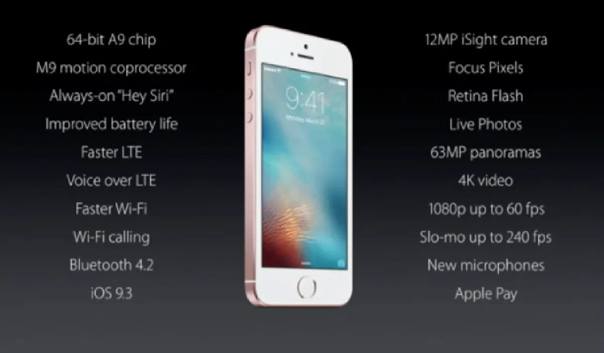 เปิดตัว!'iPhone SE'หน้าจอ4นิ้ว-สเปคเทียบชั้น6S (คลิป)