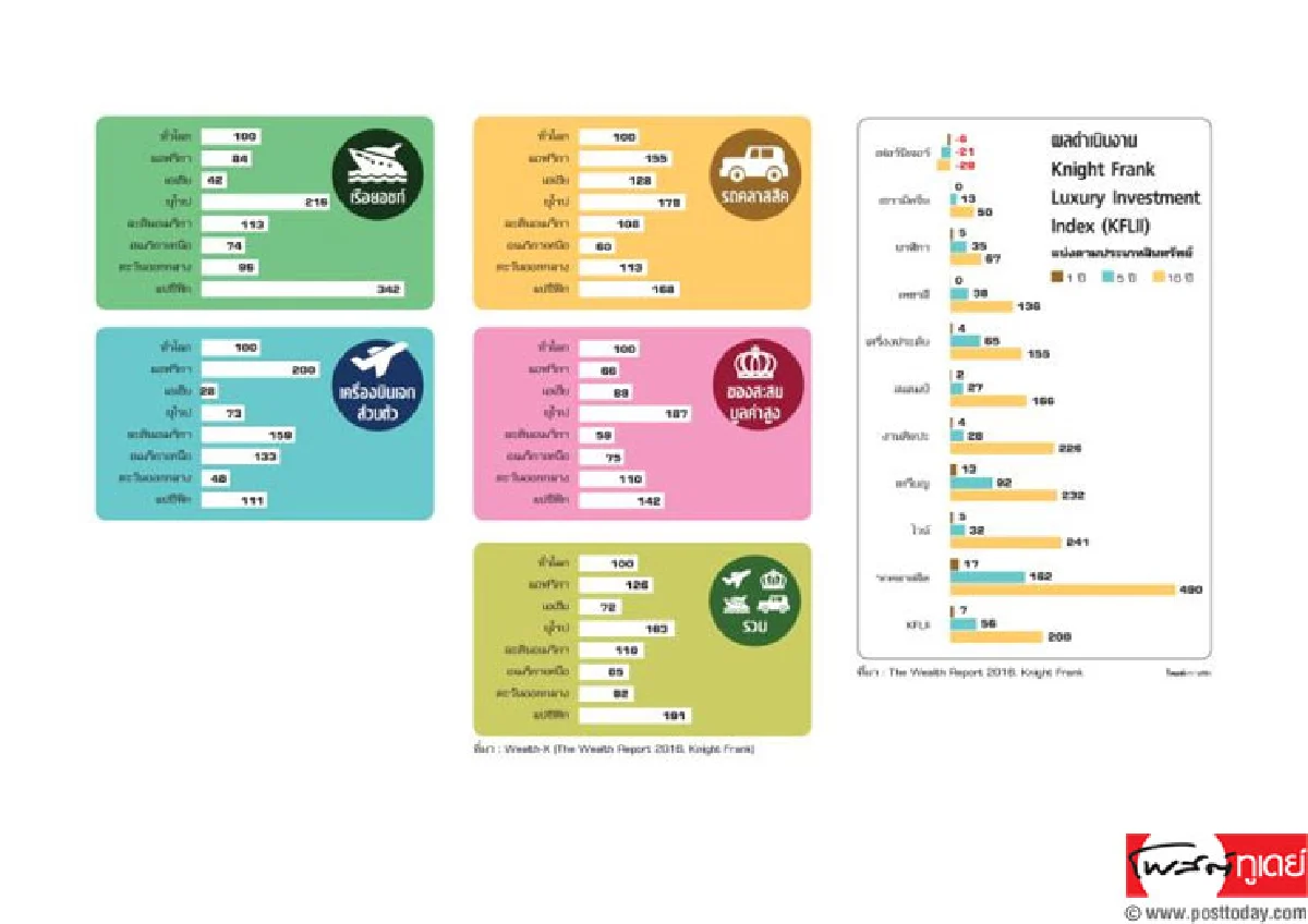 ของเล่น มหาเศรษฐี ยิ่งมี ยิ่งรวย!!!
